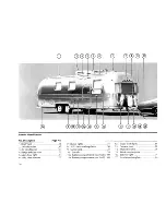 Preview for 44 page of Airstream 1975 Excella 500 Owner'S Manual