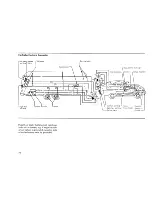 Preview for 82 page of Airstream 1975 Excella 500 Owner'S Manual