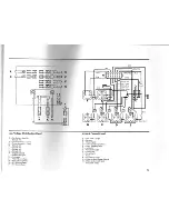 Preview for 83 page of Airstream 1975 Excella 500 Owner'S Manual