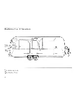 Preview for 104 page of Airstream 1980 Argosy Owner'S Manual