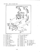 Preview for 160 page of Airstream 1986 Motorhome Owner'S Manual