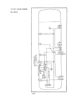 Preview for 213 page of Airstream 1986 Motorhome Owner'S Manual