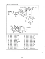 Preview for 80 page of Airstream 1993 Legacy 34' Owner'S Manual