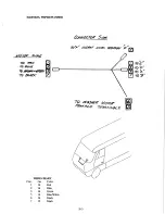 Preview for 87 page of Airstream 1993 Legacy 34' Owner'S Manual