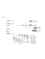 Preview for 89 page of Airstream 1993 Legacy 34' Owner'S Manual