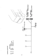 Preview for 91 page of Airstream 1993 Legacy 34' Owner'S Manual