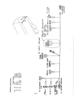 Preview for 96 page of Airstream 1993 Legacy 34' Owner'S Manual