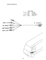 Preview for 97 page of Airstream 1993 Legacy 34' Owner'S Manual