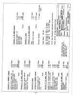 Preview for 98 page of Airstream 1993 Legacy 34' Owner'S Manual