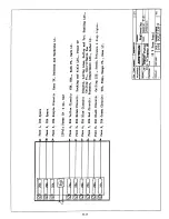 Preview for 99 page of Airstream 1993 Legacy 34' Owner'S Manual