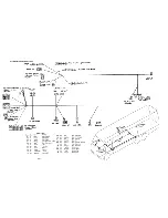 Preview for 105 page of Airstream 1993 Legacy 34' Owner'S Manual