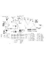 Preview for 107 page of Airstream 1993 Legacy 34' Owner'S Manual