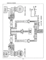 Preview for 109 page of Airstream 1993 Legacy 34' Owner'S Manual