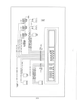 Preview for 118 page of Airstream 1993 Legacy 34' Owner'S Manual