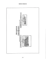 Preview for 151 page of Airstream 1993 Legacy 34' Owner'S Manual