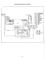 Preview for 173 page of Airstream 1993 Legacy 34' Owner'S Manual