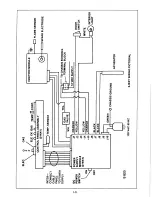 Preview for 181 page of Airstream 1993 Legacy 34' Owner'S Manual