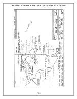 Предварительный просмотр 82 страницы Airstream 2001 Bamby Owner'S Manual