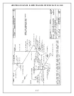 Предварительный просмотр 87 страницы Airstream 2001 Bamby Owner'S Manual