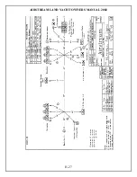 Предварительный просмотр 113 страницы Airstream 2002 LAND YACHT User Manual