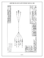 Предварительный просмотр 114 страницы Airstream 2002 LAND YACHT User Manual