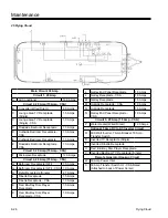 Preview for 96 page of Airstream 2015 Flying Cloud Owner'S Manual