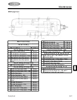 Preview for 97 page of Airstream 2015 Flying Cloud Owner'S Manual