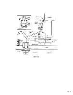 Preview for 39 page of Airstream 26' Overlander Double 1966 Owner'S Manual