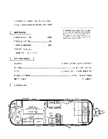 Preview for 5 page of Airstream 28' Ambassador Double 1966 Owner'S Manual