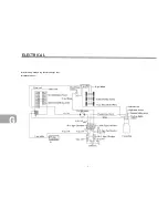 Preview for 72 page of Airstream classic 2006 Owner'S Manual