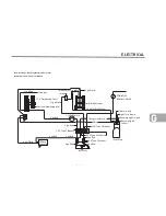 Preview for 81 page of Airstream CLASSIC TRAILER Owner'S Manual