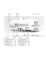 Preview for 45 page of Airstream Excella 1975 Owner'S Manual