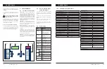 Preview for 6 page of Airstream EXPERT PN110 User Manual