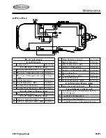 Предварительный просмотр 89 страницы Airstream Flying Cloud 19' 2017 Owner'S Manual