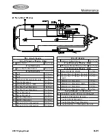 Preview for 99 page of Airstream Flying Cloud 19' 2017 Owner'S Manual