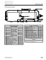 Preview for 87 page of Airstream FLYING CLOUD 2023 Owner'S Manual