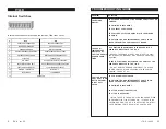 Предварительный просмотр 6 страницы Airstream ITA-6 User Manual