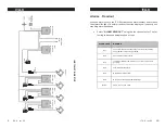 Preview for 8 page of Airstream ITA-6 User Manual