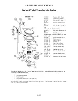 Preview for 82 page of Airstream LAND YACHT 2005 Owner'S Manual