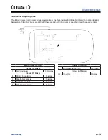 Preview for 73 page of Airstream Nest 2020 Owner'S Manual