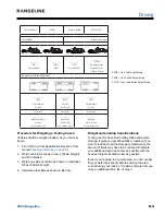 Preview for 79 page of Airstream Rangeline 2023 Owner'S Manual