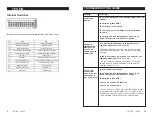 Preview for 6 page of Airstream TC5-ITA User Manual