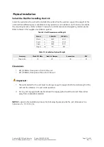 Preview for 15 page of AIRSYS COM4T CV36H2A Series Installation And Operation Manual