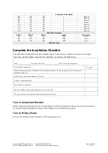 Preview for 24 page of AIRSYS COM4T CV36H2A Series Installation And Operation Manual