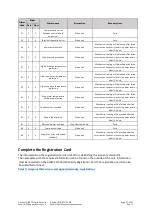 Preview for 27 page of AIRSYS COM4T CV36H2A Series Installation And Operation Manual