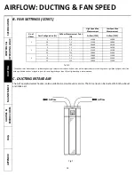 Предварительный просмотр 14 страницы AirTap ATI50 Technical Manual