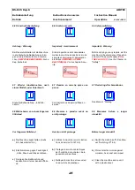 Preview for 31 page of Airtec BS-825-EL-STH Original Instruction Manual