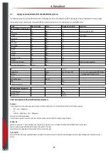 Preview for 16 page of Airtec Dosatron 176520 System Manual