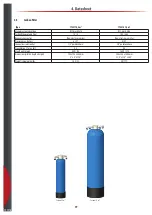 Preview for 19 page of Airtec Dosatron 176520 System Manual