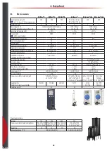 Preview for 20 page of Airtec Dosatron 176520 System Manual